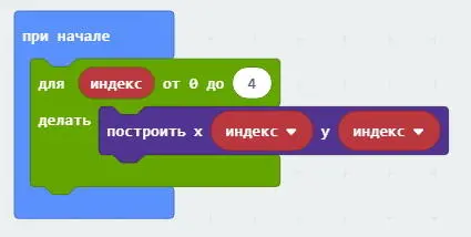 Рис 211 Рисование линии по диагонали Теперь в цикле одновременно будут - фото 37