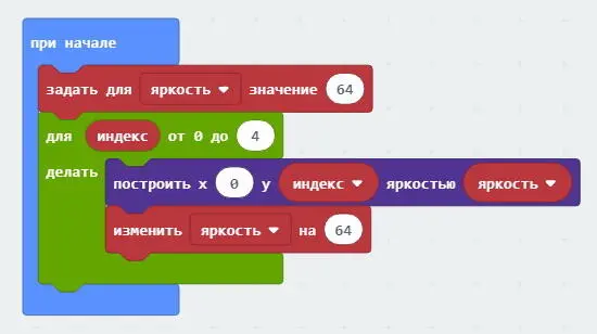 Рис 227 Программа для управления яркостью светодиодов Результат работы - фото 53