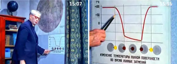 Советские ученые определили скорость изменения температуры лунной поверхности - фото 8