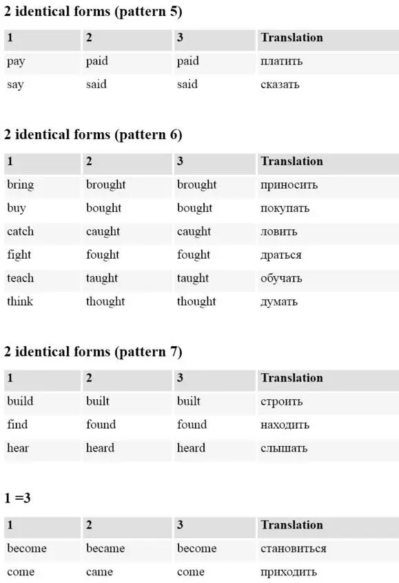 2 Irregular Verbs Table 75 verbs - фото 3