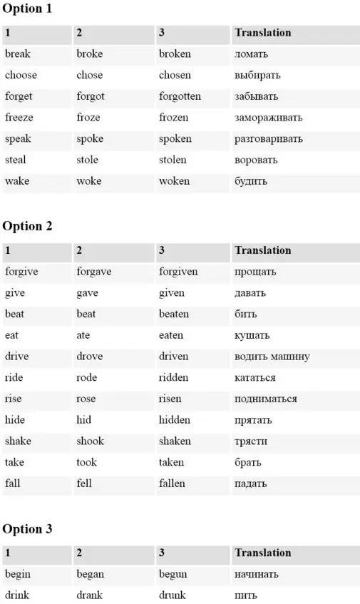 2 Irregular Verbs Table 75 verbs - фото 4