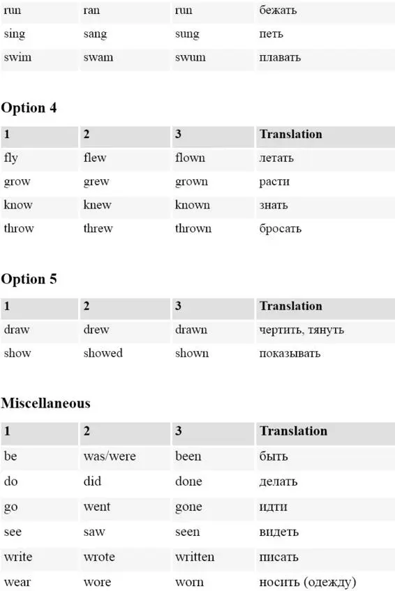 2 Irregular Verbs Table 75 verbs - фото 5