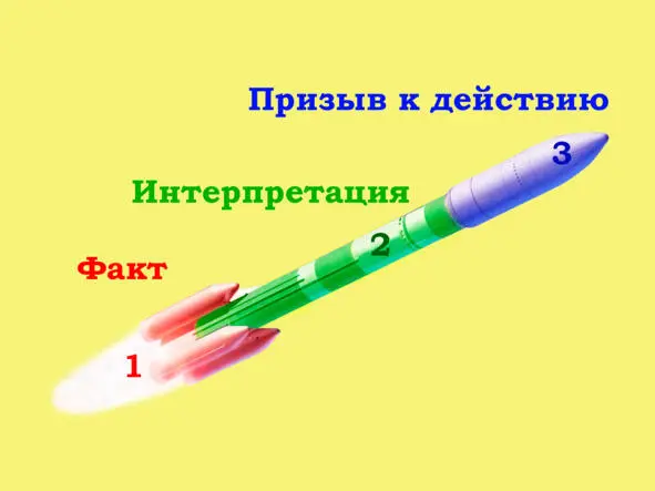 Рисунок 1 Схема убеждения Ракетой Для победы в игре вам нужно убедить в - фото 1