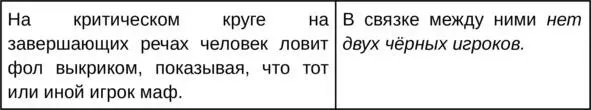 В настоящее время по этой фиче практически не оценивают связки Но если ваш - фото 14