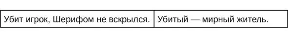 Примените тихий самострел 16 16 Тихий самострел приём команды мафии - фото 9