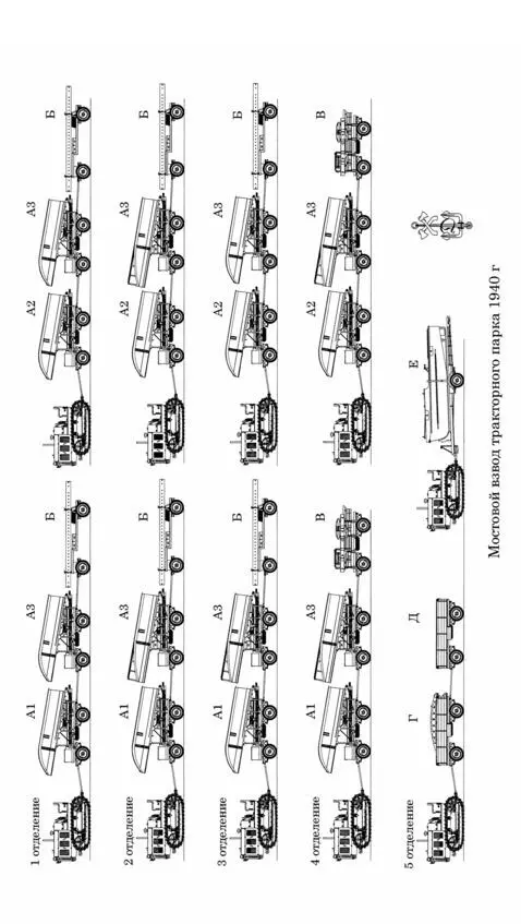 МОДИФИКАЦИИ ПАРКА Н2П Н2П обр 1932 г учебный Н2П Н2П Н2П41 Н2П41 - фото 4