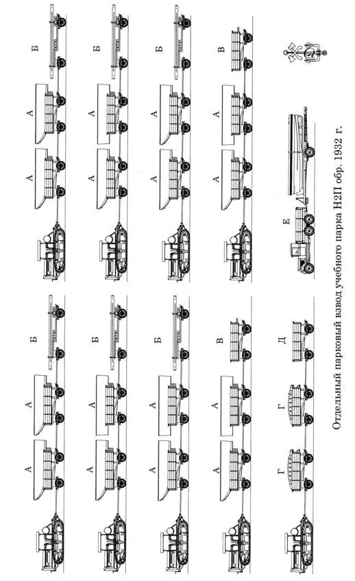 Парк 2х взводного состава имел 22 носовых и 10 средних полупонтонов 4 - фото 6