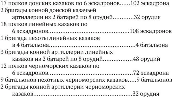 Итого казачьих войск Донских казаков эскадронов 102 батальонов 0 орудий - фото 3