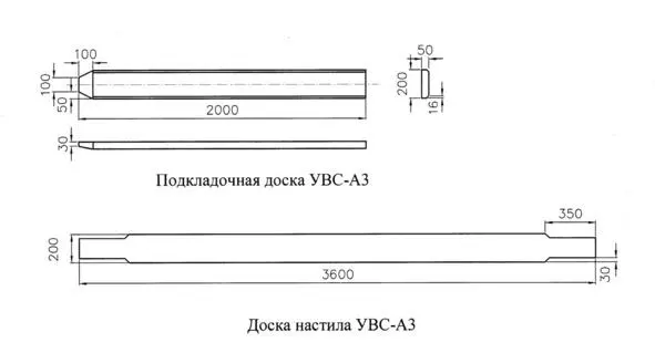 Требования к изготовлению материальной части Для изготовления прогонов - фото 53