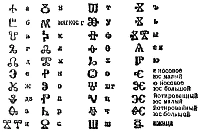 рис1335 Это начало Евангелия от Иоанна на церковнославянском языке - фото 71