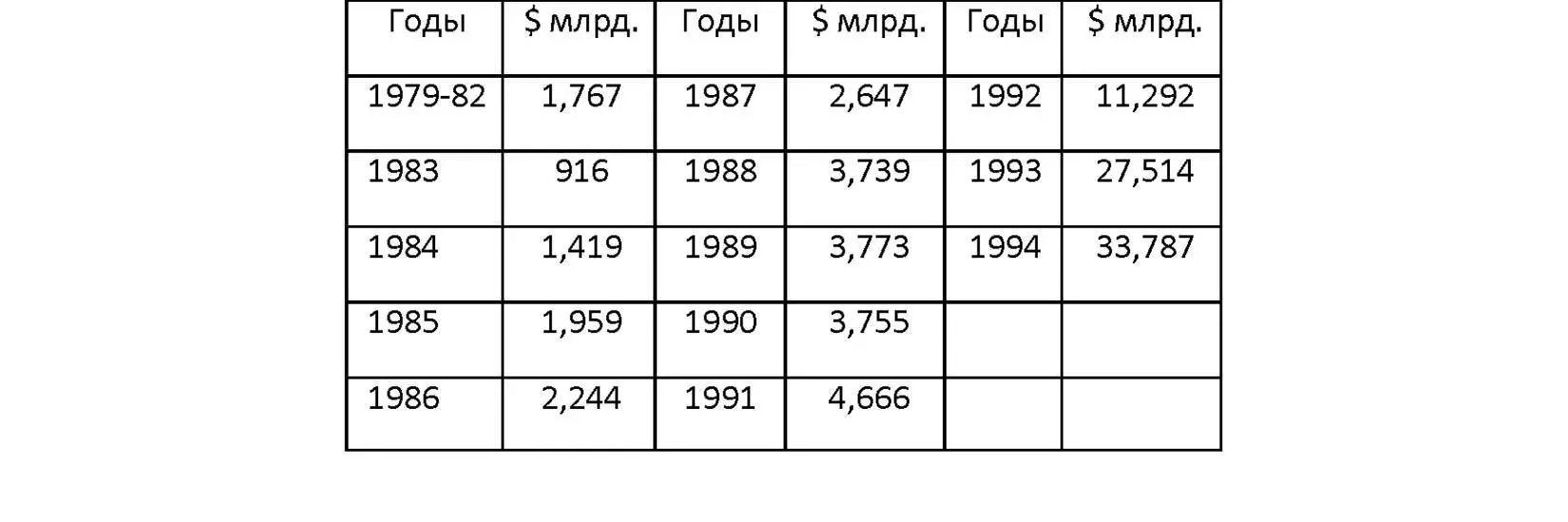 Советскокитайские отношения очень подробно раскрыты в многочисленных - фото 3