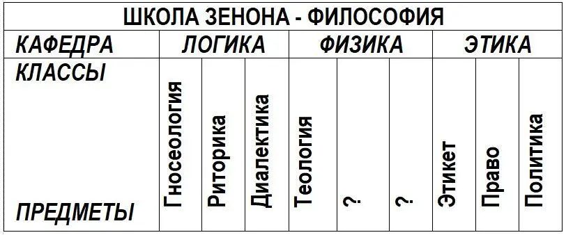 6 По месту Школы клички лики Гора Собачья то Киники А Расписная - фото 1