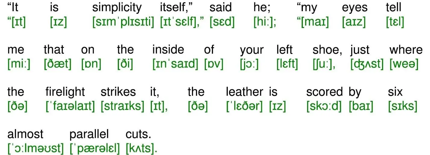 It is simplicity itself said he my eyes tell me that on the inside of your - фото 27