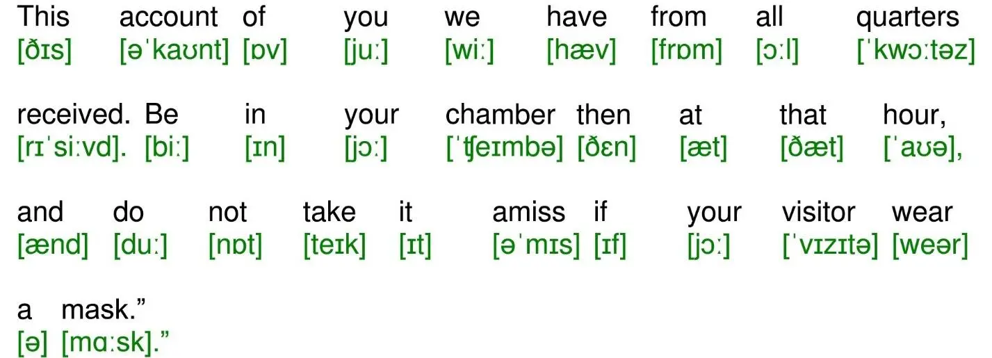 This account of you we have from all quarters received Be in your chamber then - фото 41