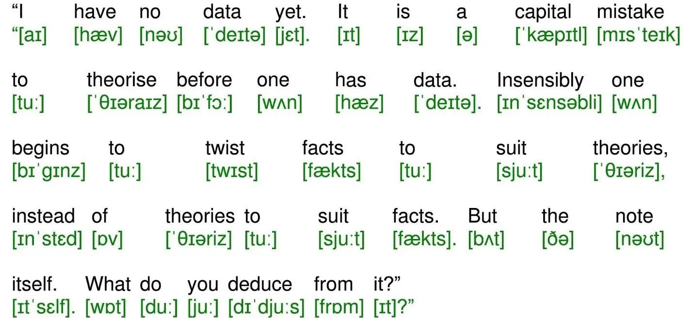 I have no data yet It is a capital mistake to theorise before one has data - фото 43