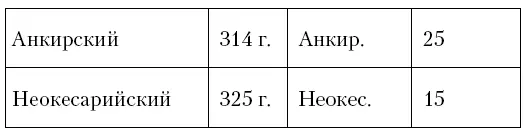 Дополнительные правила 6 Дополнительные правила и их нумерация приводятся по - фото 6