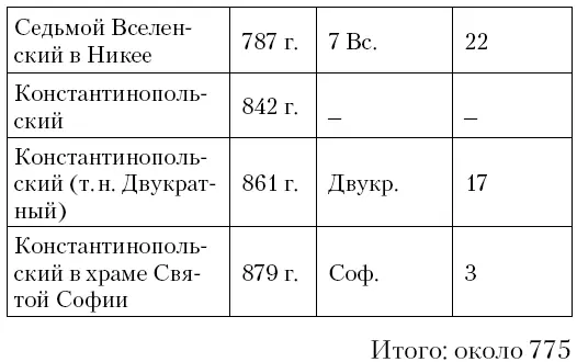 Дополнительные правила 6 Дополнительные правила и их нумерация приводятся по - фото 8