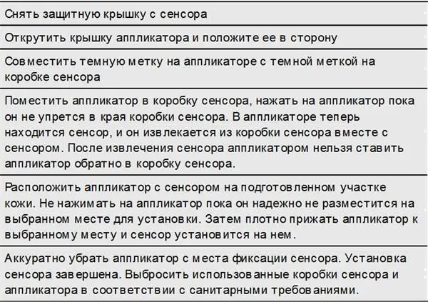 Использование аппликатора может иногда сопровождаться появлением синяков иили - фото 6