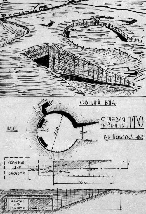 Позиция ПТ орудия ЦАМО РФ Ф1003 Оп1Д231 л58 Аналогичный приказ - фото 11
