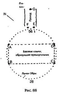 Такое сходство в расположении имеет еще большее значение чем в первом - фото 84