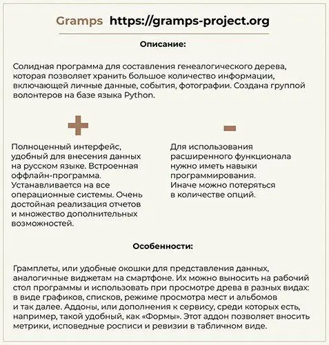 В российских генеалогических программах отсутствует база оцифрованных - фото 33