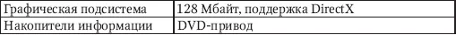 Стоит сказать что приведенная в таблице информация может в некоторых пунктах и - фото 6