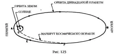 На основе сложных инженерных расчетов и сведений содержащихся в древних - фото 135