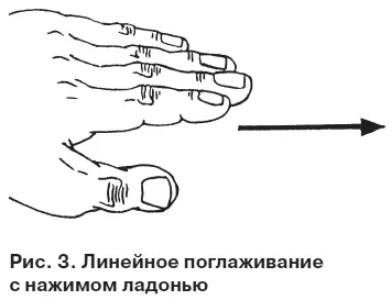 Зоны массированияПоясничная область верхняя часть спины и конечности - фото 4