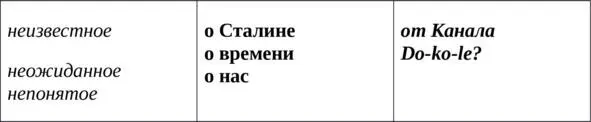 Предисловие Сразу следует признаться что автор конечно не того чина и - фото 1