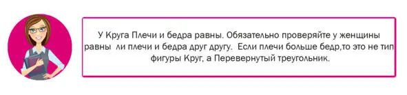 Строение груди Круга и Полных песочных часов У Круга туловище не имеет четко - фото 3