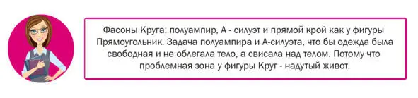 Варианта покроя одежды Круга Силуэт полуампир это модель одежды в которой - фото 10