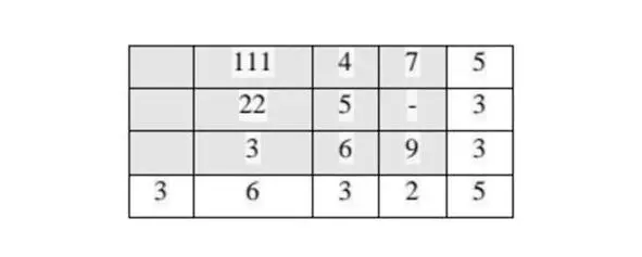 1 дата 6 12 1906 25 7 13 4 2 дата 19 12 1906 29 11 27 9 Из источника - фото 12