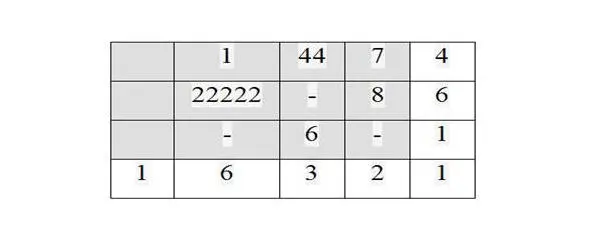 22 4 1870 24 6 20 2 Владимир Ленин 1 одна единица характер очень - фото 3
