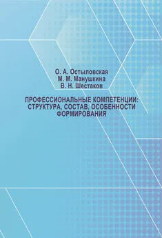 Маргарита Манушкина - Профессиональные компетенции: структура, состав, особенности формирования