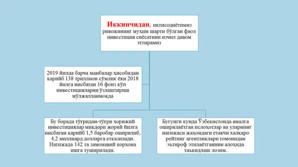 Иқтисодий ўсиш Ўзбекистон шароитида Иқтисодий ўсиш Ўзбекистон шароитида - фото 94