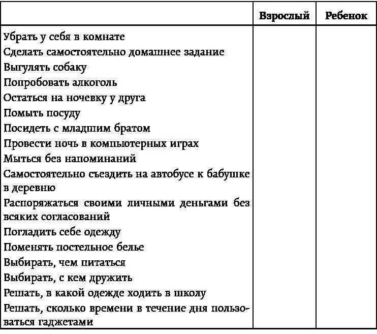 Ответили Прекрасно Посмотрите на то как распределились ваши галочки - фото 1
