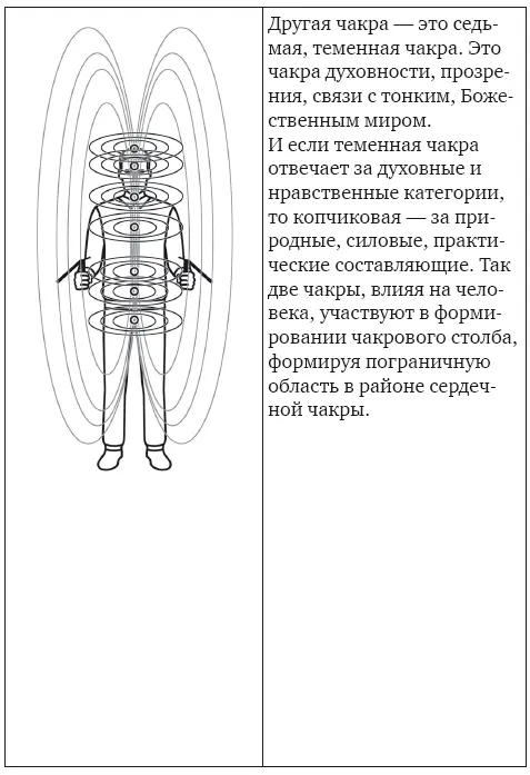 итог адаптированный личностью 1 Эта адаптация личная и часто предвзятая - фото 5