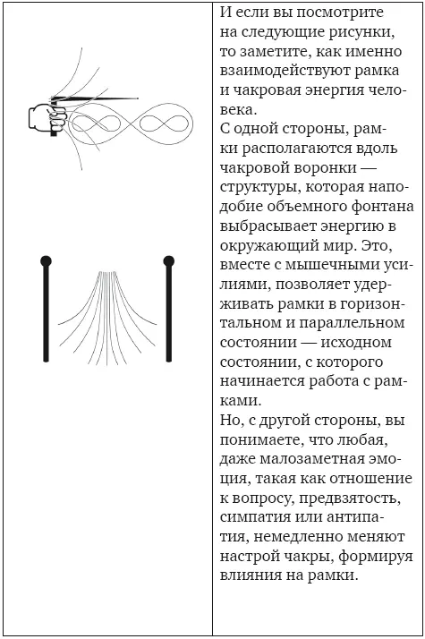 она фактически есть 2 Опять же чуть позже мы проведем некото - фото 7