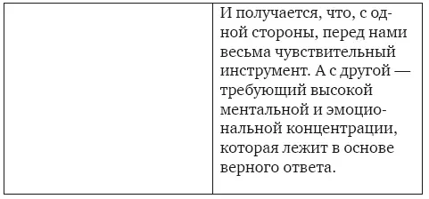 она фактически есть 2 Опять же чуть позже мы проведем некоторые замеры - фото 8