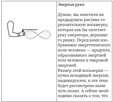 она фактически есть 2 Опять же чуть позже мы проведем некоторые замеры - фото 9