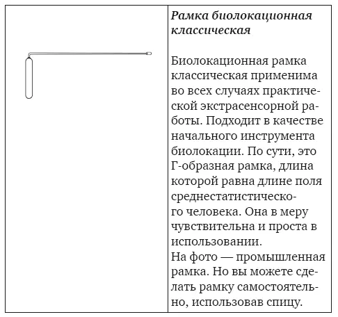 Металл рамки После того как вы определились с видом рамки важно понять из к - фото 11