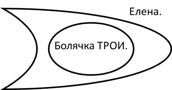 Чтобы мне денег дать надо у меня созвездие моих денег взять Сказанное еще - фото 2
