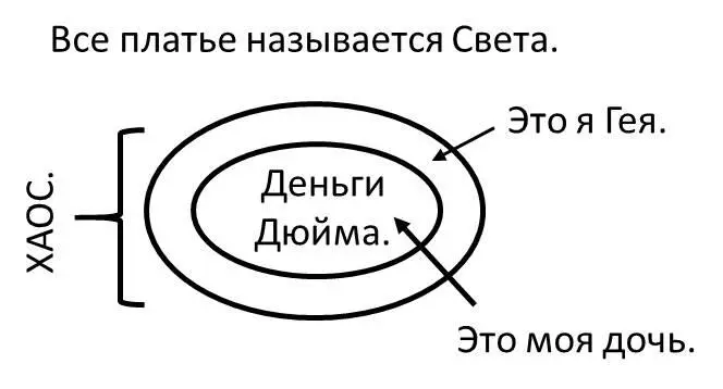 Я смотрю на болячку изнутри собственного тела я беременна вашими деньгами вы - фото 12