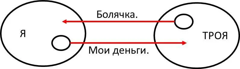 Деньги которыми мы обменялись представляют из себя мини копии крупных - фото 3