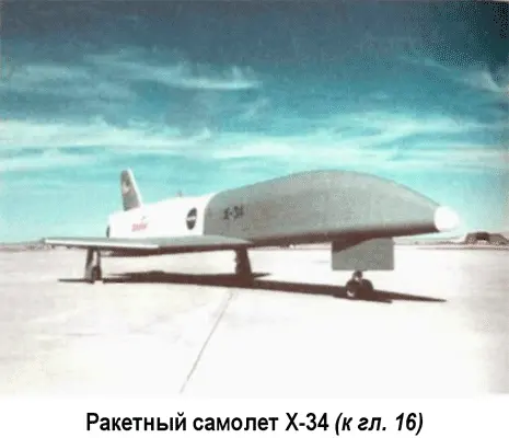 Глава 17 ОРБИТАЛЬНЫЕ ГОРОДА Сейчас я закончу этот абзац отойду от компьютера - фото 34