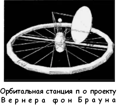 Статьи Вернера фон Брауна были озвучены им в виде докладов на Первом симпозиуме - фото 36