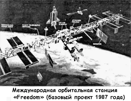 В апреле 1987 года Рейган утвердил бюджет программы Фридом В конце того же - фото 42