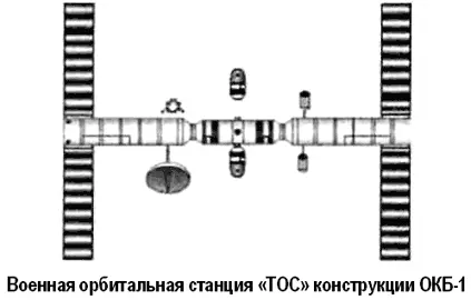 Достаточно проработанный эскизный проект долговременной орбитальной станции - фото 45
