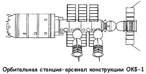Габариты станции полная длина 100 метров базовый диаметр 6 метров полная - фото 46