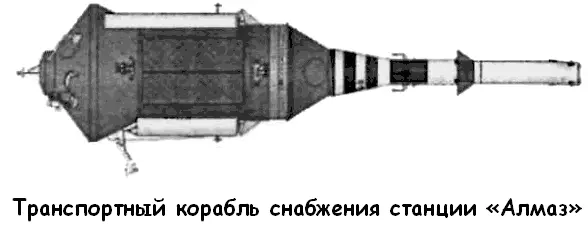Габариты корабля ТКС 11Ф72 полная длина 175 метра максимальный - фото 50